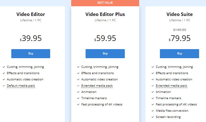 movavi video editor pricing and versions