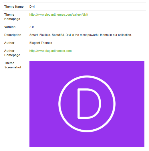 whatwpthemeisthat divi detection