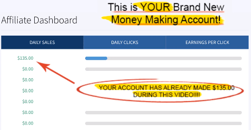12 day millionaire account