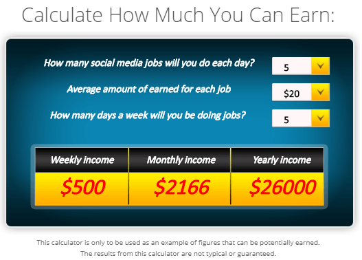 paid social media jobs calculator