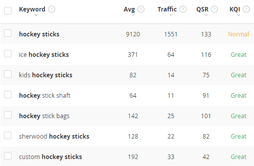 hockey sticks keyword stats