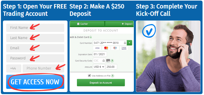 get paid daily system 3 step