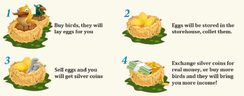 how golden farm biz works