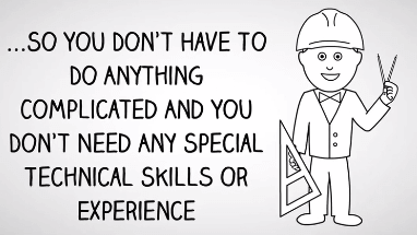 no special skills required automated profit formula