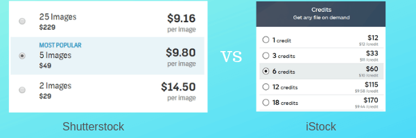 single image price istock vs shutterstock