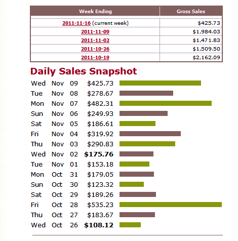 clickbank pirate income claims