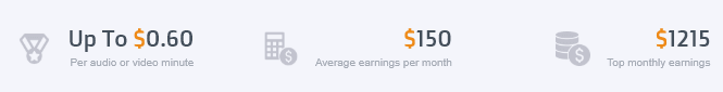 gotranscript earning averages
