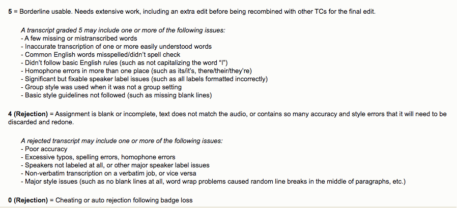 castingwords-grading-system-5-below