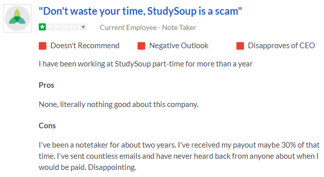 Study Soup glassdoor complaint